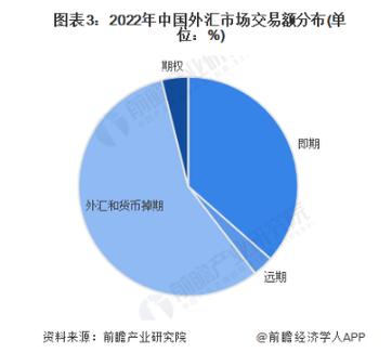 咸宁捐卵