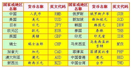 周口捐卵有偿公司