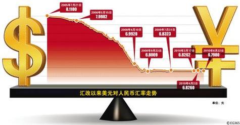 咸阳供卵公司