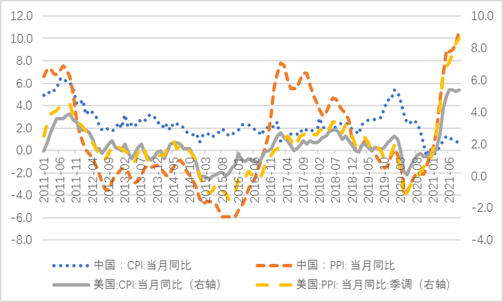 咸宁捐卵联系方式