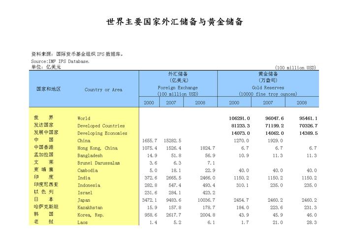 哈尔滨捐卵医院