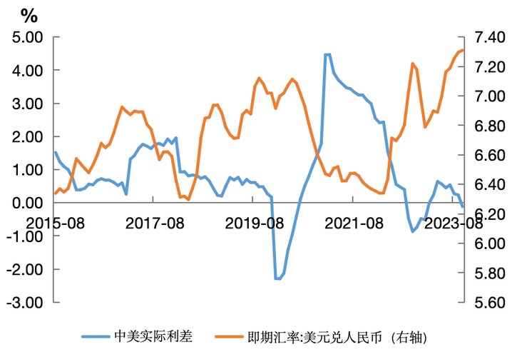 哈尔滨捐卵的公司