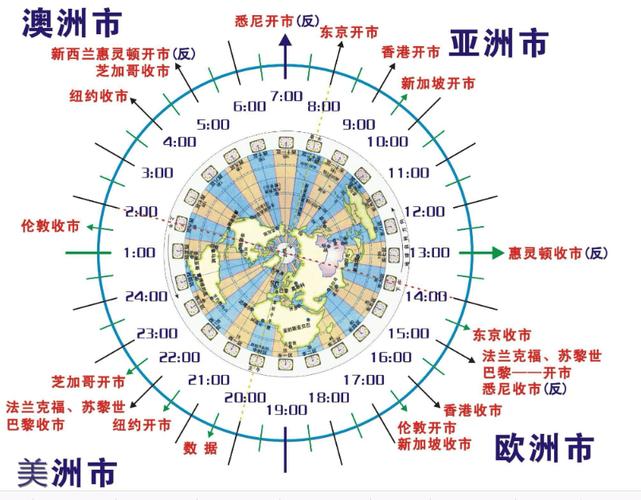 咸宁捐卵补偿